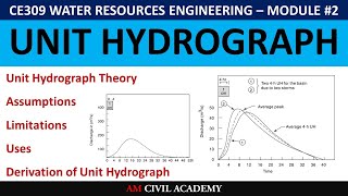 WRE M2 - Unit Hydrograph