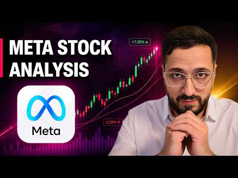 Video preview for META Stock Analysis – Relief Bounce or More Selling Ahead?
