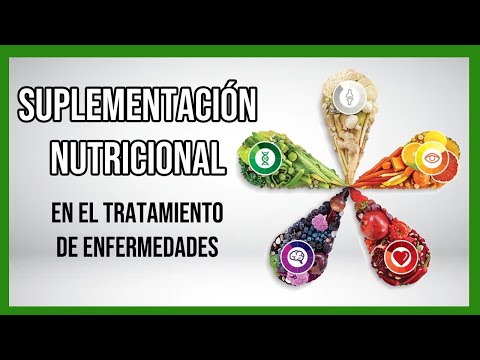 Video: Tratamiento con complementos alimenticios