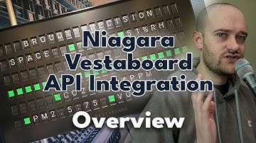 Vestaboard API Integration Overview | APIs & Niagara