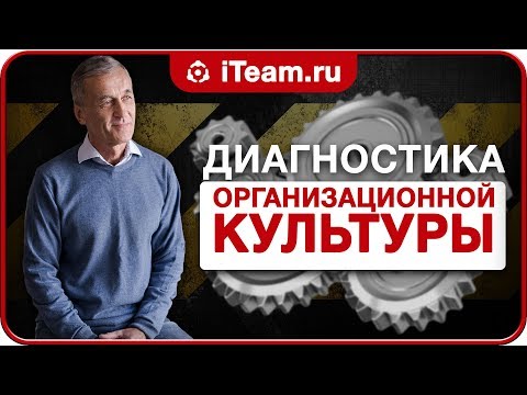 КУЛЬТУРА ОРГАНИЗАЦИИ [Целевое управление]