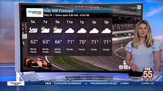 Digging into your holiday weekend forecast
