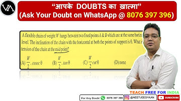A flexible chain of weight ‘W’ hangs between two fixed points ‘A’ & ‘B’ which are at he same