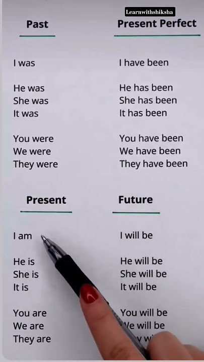 Present, past & future tense #gk #english #englishlanguage #englishlearning #englishgrammar #learnen