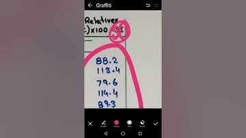 #Topic #Ratio to Moving Average method #Chapter #13  #Time Series  #BSC #ADP #3rd Year