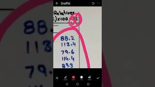 #Topic #Ratio to Moving Average method #Chapter #13  #Time Series  #BSC #ADP #3rd Year