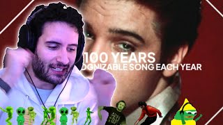 NymN reacts to Most Recognizable Song each Year (1924-2023)