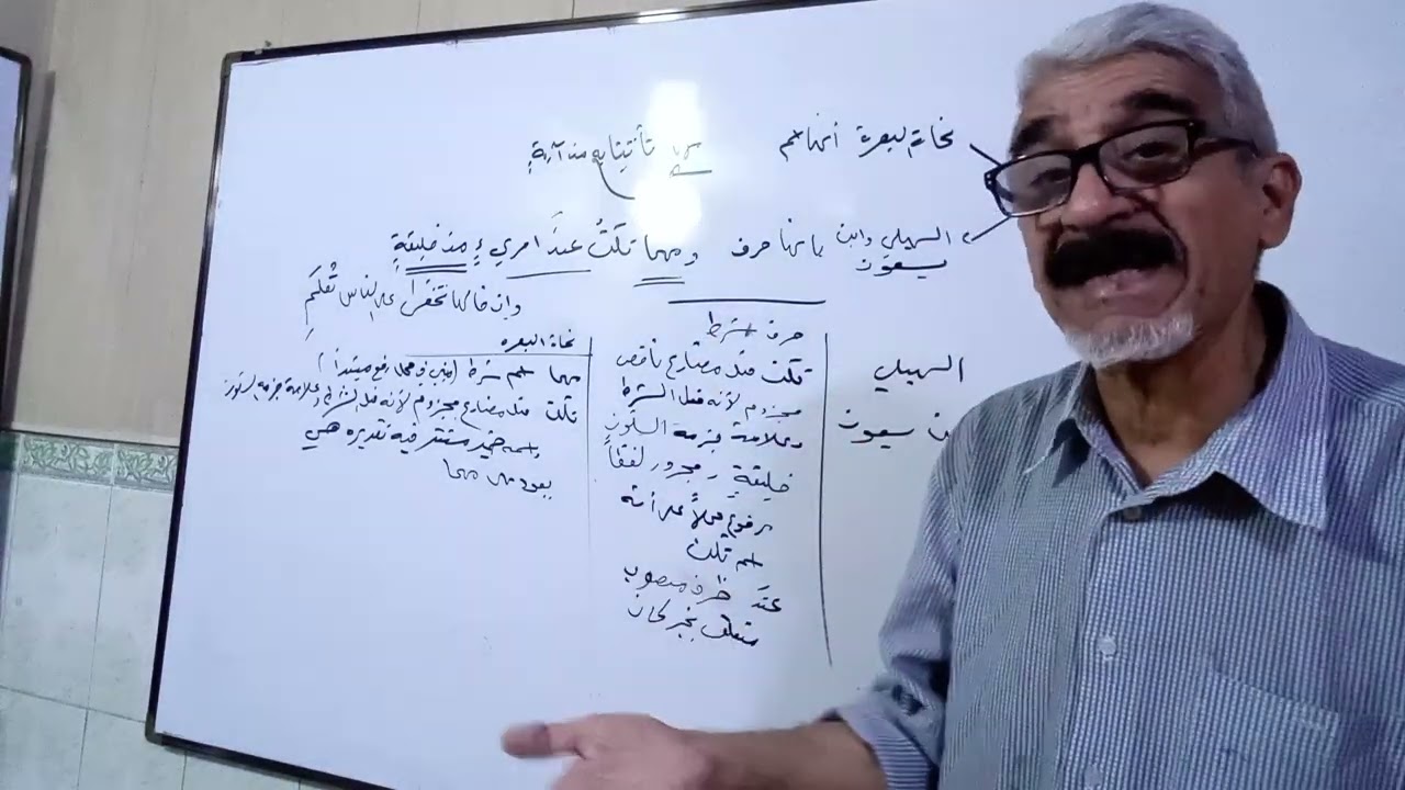 الحرف... مهما.. شرح كتاب قطر الندى وبل الصدى لابن هشام المصري رحمه الله.. والله المستعان