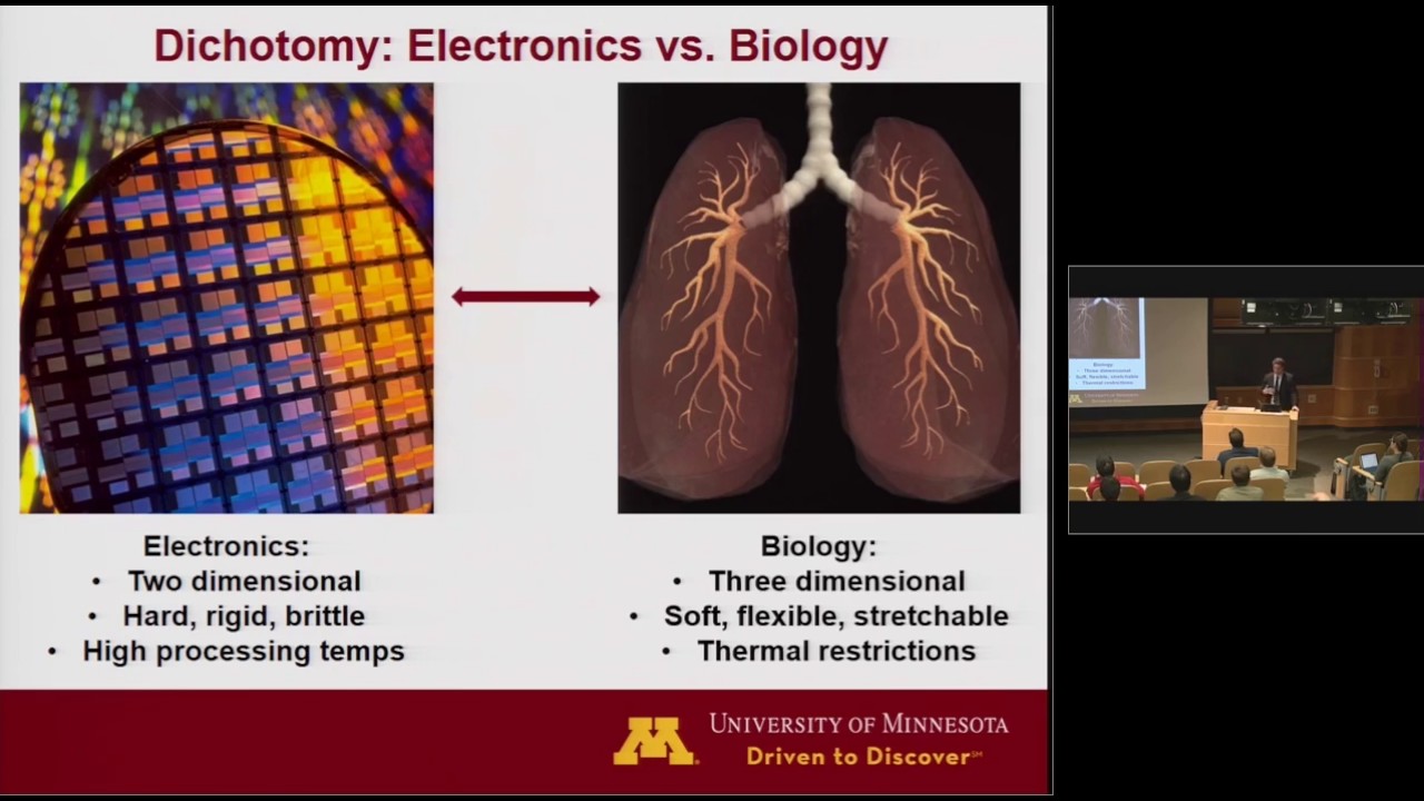 3D Printing Functional Materials & Devices