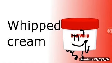 (Reupload) Object retro intro but it