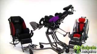 Thomashilfen Hi Low Base