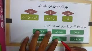 Imbuhan akhiran Jawi tahun 2