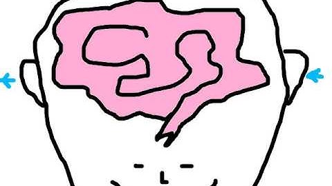 OCR A2 F453 Computing - Chapter 1