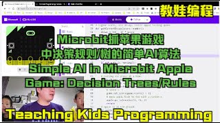 Day 410 - Teaching Kids Programming - Simple AI of Decision Rules/Trees in Microbit Apple Game