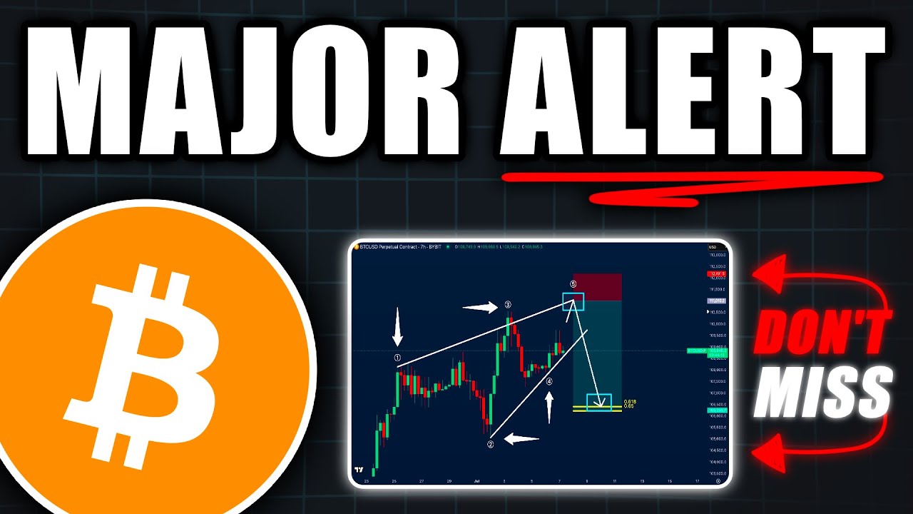 BITCOIN: This Breakout Will Fail! (bad news) – BTC Price Prediction Today