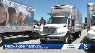Santa Cruz County food bank sees 25% increase in need as costs rise