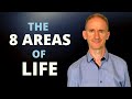 The 8 Areas of Life  How to Design Your Perfect Life