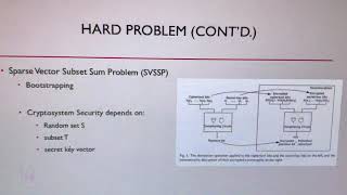 Fully Homomorphic Encryption
