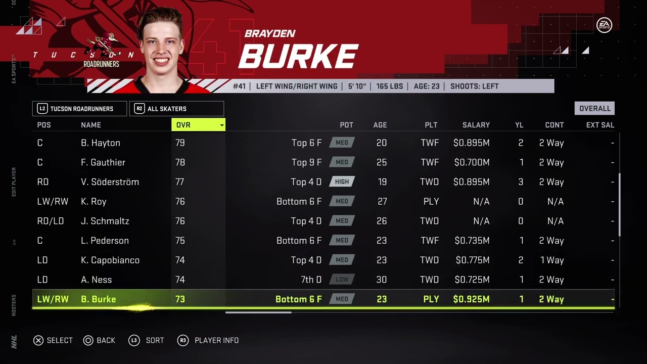 NHL 21 Tucson Roadrunners Overall Player Ratings