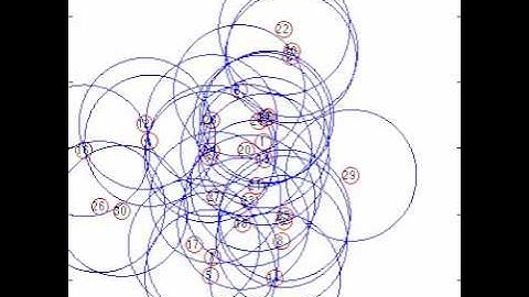 RandomWaypoint Mobility Model with Node Numbers