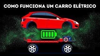 Carro Elétrico Vs Carro a Gasolina | Como os carros elétricos realmente funcionam