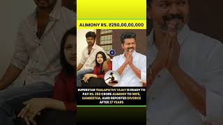 ALIMONY RS. ₹250,00,00,000