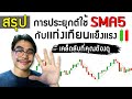 [สอนIQ Option ep.11] เคล็ดลับการประยุกต์SMA5กับแท่งเทียนแข็งแรง