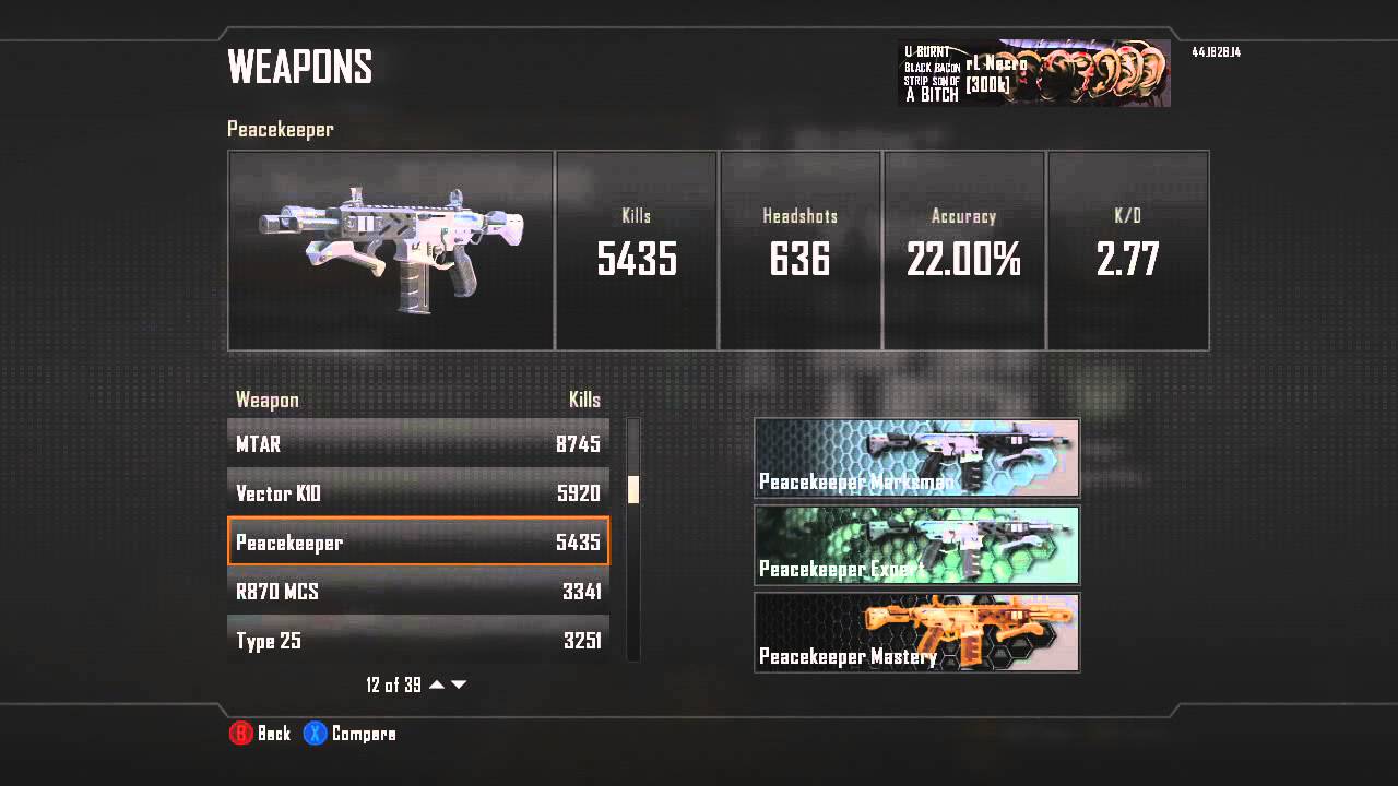 BO2: Final Combat Record