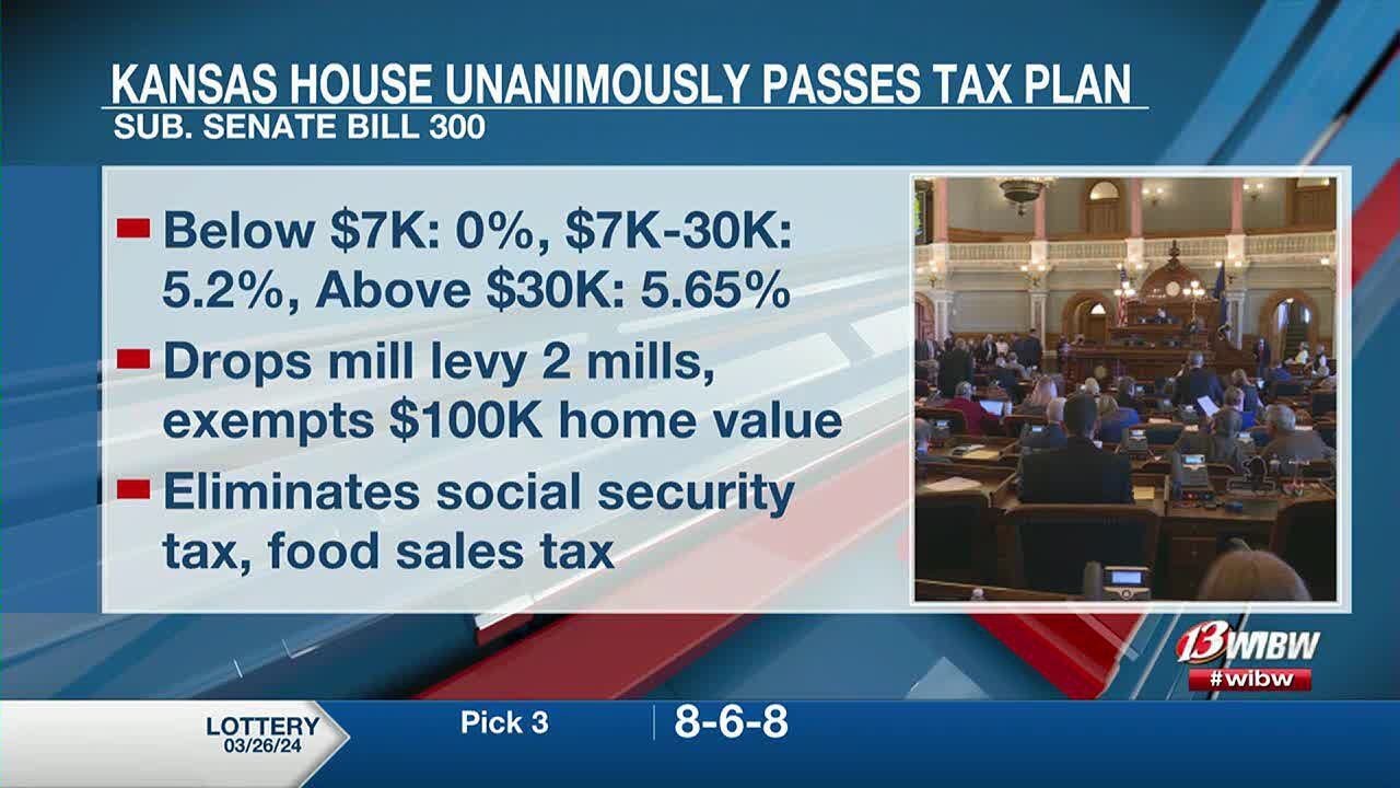 Kansas House of Representatives passes bi-partisan tax relief bill ...