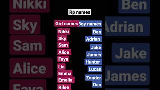rp names