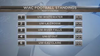 UW-Stout vs. UW-Stevens Point
