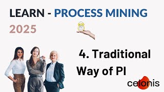 4. How is Process Improvement done traditionally and pitfalls - 2025