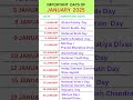 Most important days of January 2025⭐️😲 l #gk #education #viralshorts