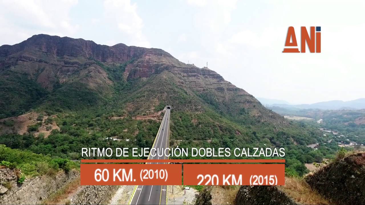 Gestión de la ANI- 2011-2016