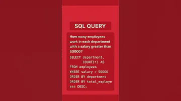 Basic SQL Query Sql Sqlserver Basic Sqlbasics 