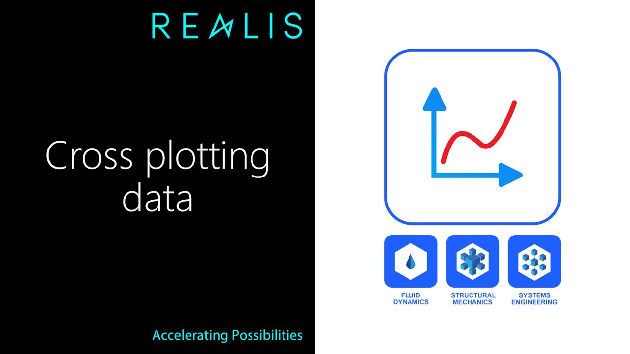 Crossplotting Cross-plotting data in R-Post - YouTube