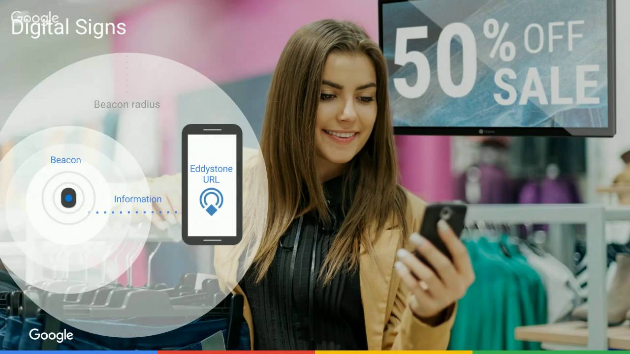 hangouts on air alternative Moments that matter: Reaching more customers and delivering a better in-store customer experience