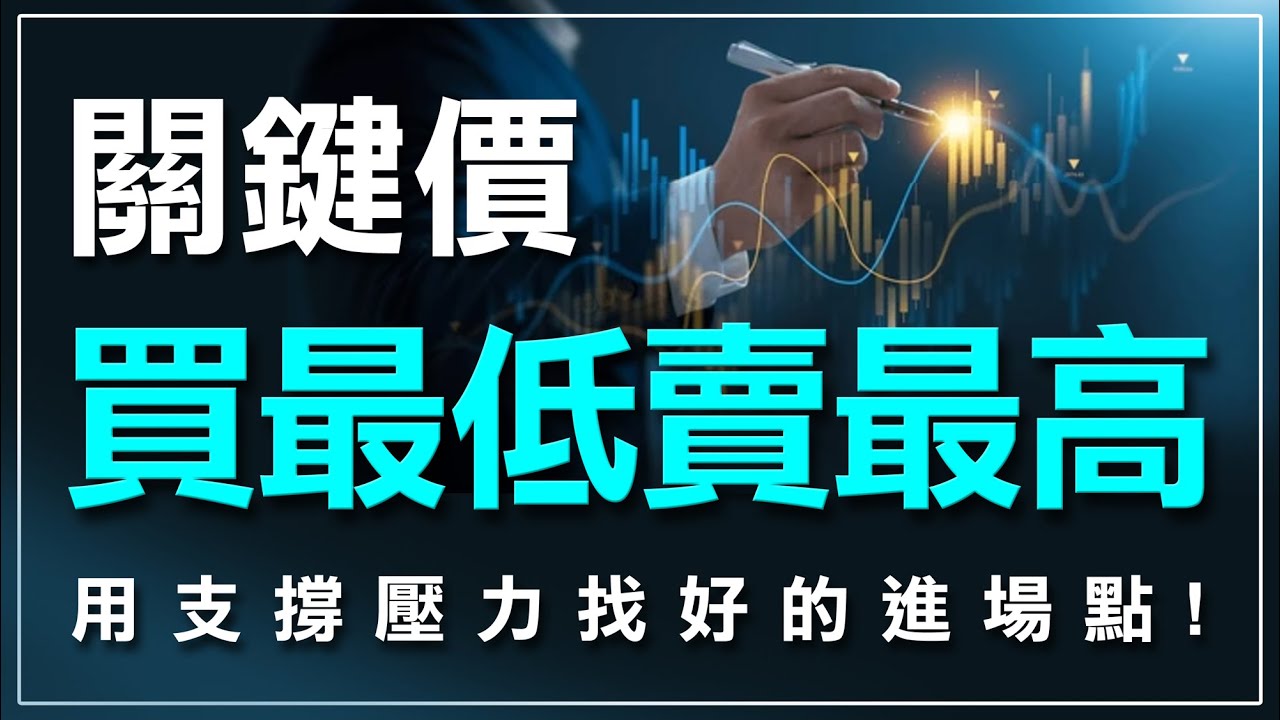 支撐 壓力 當沖 (99) 사진