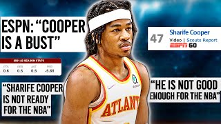 TIME To Be Honest About Sharife Cooper..
