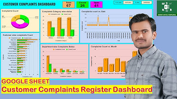 Google Sheet Customer Complaint Register Dashboard