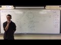 Asymptotes and Function Boundaries