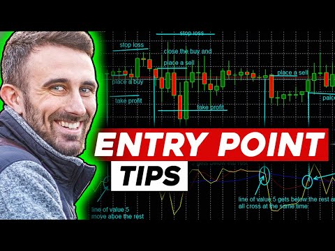 Video: How To Determine The Entry Point
