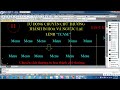 #Gstarcad#Tcase Convert Text 1