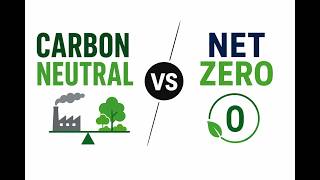 Carbon Neutral or Net Zero?