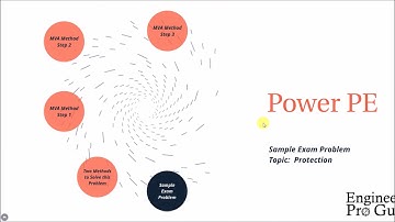 Power PE Exam Protection Sample Problem - MVA Method