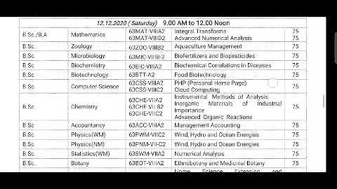 Degree 6th semester Supply Exams Revised Timetable December 2020 | Vikrama Simhapuri University