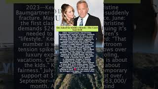 She Asked for $248K a Month—The Court Said $63K