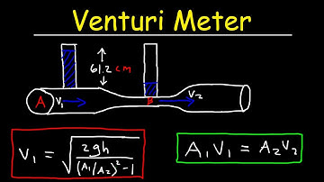 Venturi Meter Problems, Bernolli