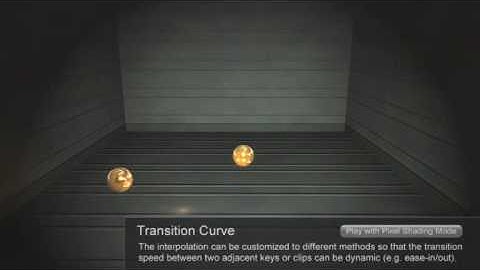 iClone4 Functional Demo - Transition Curve
