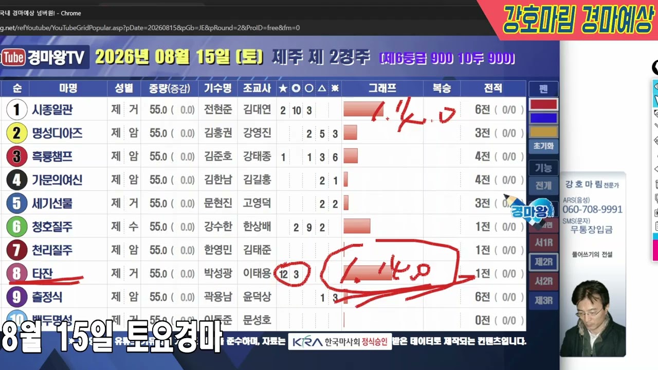 2026 년 8 월 15 일 토요경마예상